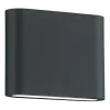 Trio Lighting Entré|Fasadebelysning-Achlyness Vegglampe LED