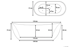 Antigua Badekar 170 cm