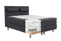 Kontinentalsenger|Komplett Sengepakke-Belinda Sengepakke 160x200 Grey