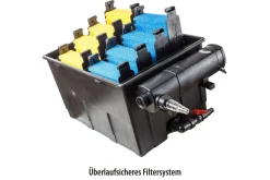 Hagedekorasjon-Gravitasjonsfilter Heissner Sett Pumpe UVC 24000L