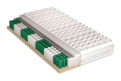 Bedly Madrasser|Barneseng & Juniorseng-Hela Komfort Madrass 200x80x22 cm Hvit,Grønn