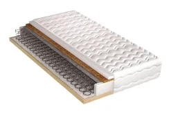 Bedly Madrasser|Barneseng & Juniorseng-Hela Plus Madrass 200x90x22 cm Hvit