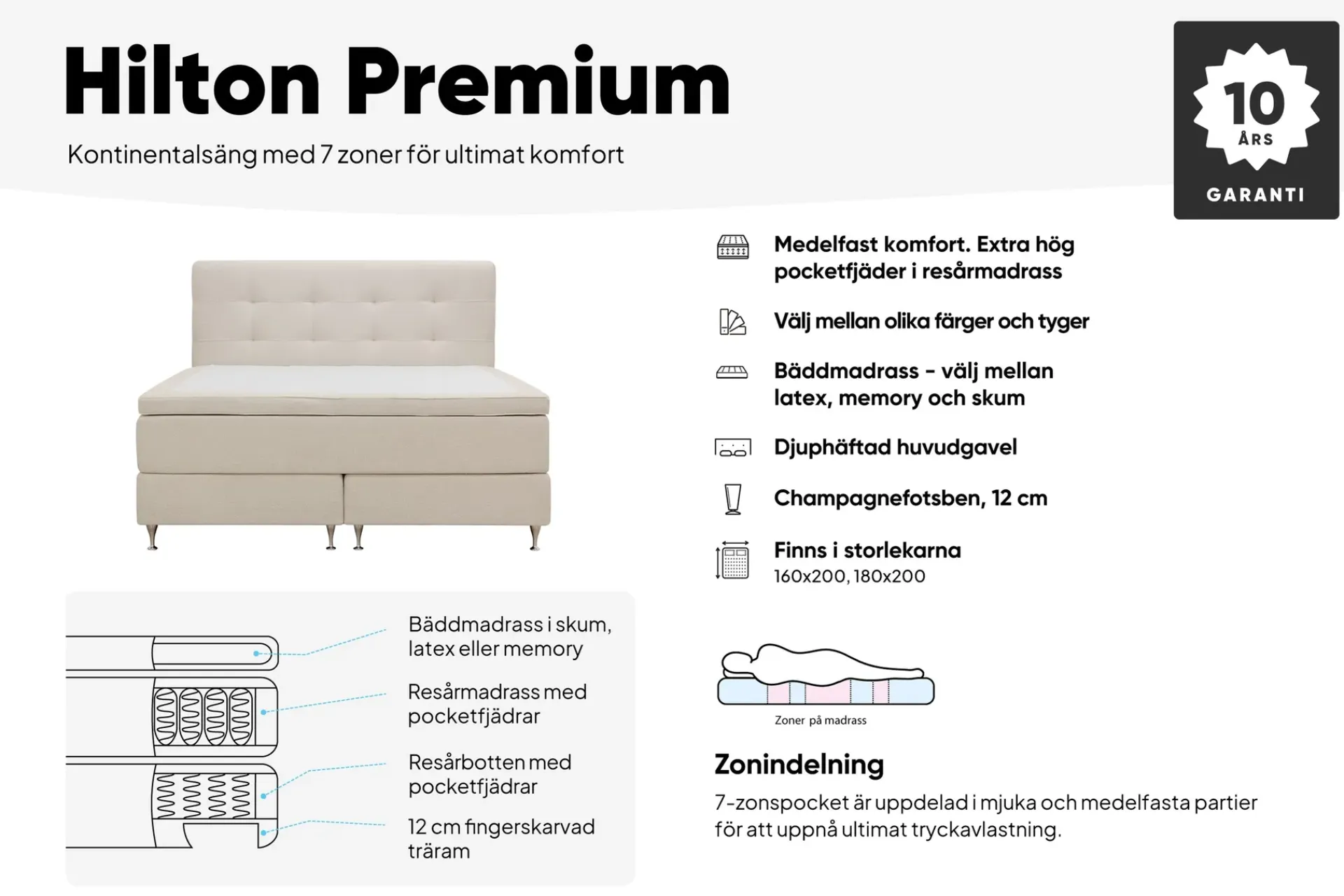 Berg & Strand Kontinentalsenger|Komplett Sengepakke-Hilton Premium Komplett Sengpakke 180x200 cm Kontinentalseng med Sengegavl Lys beige
