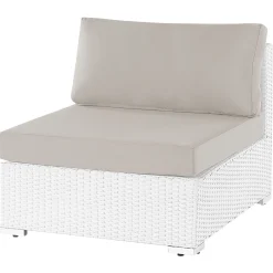 Veranda & Terrasse|Loungesett-Hjørnesofa utendørs med bord 4-seter Sano høyrevendt modulær kunstrotting Hvit/Beige