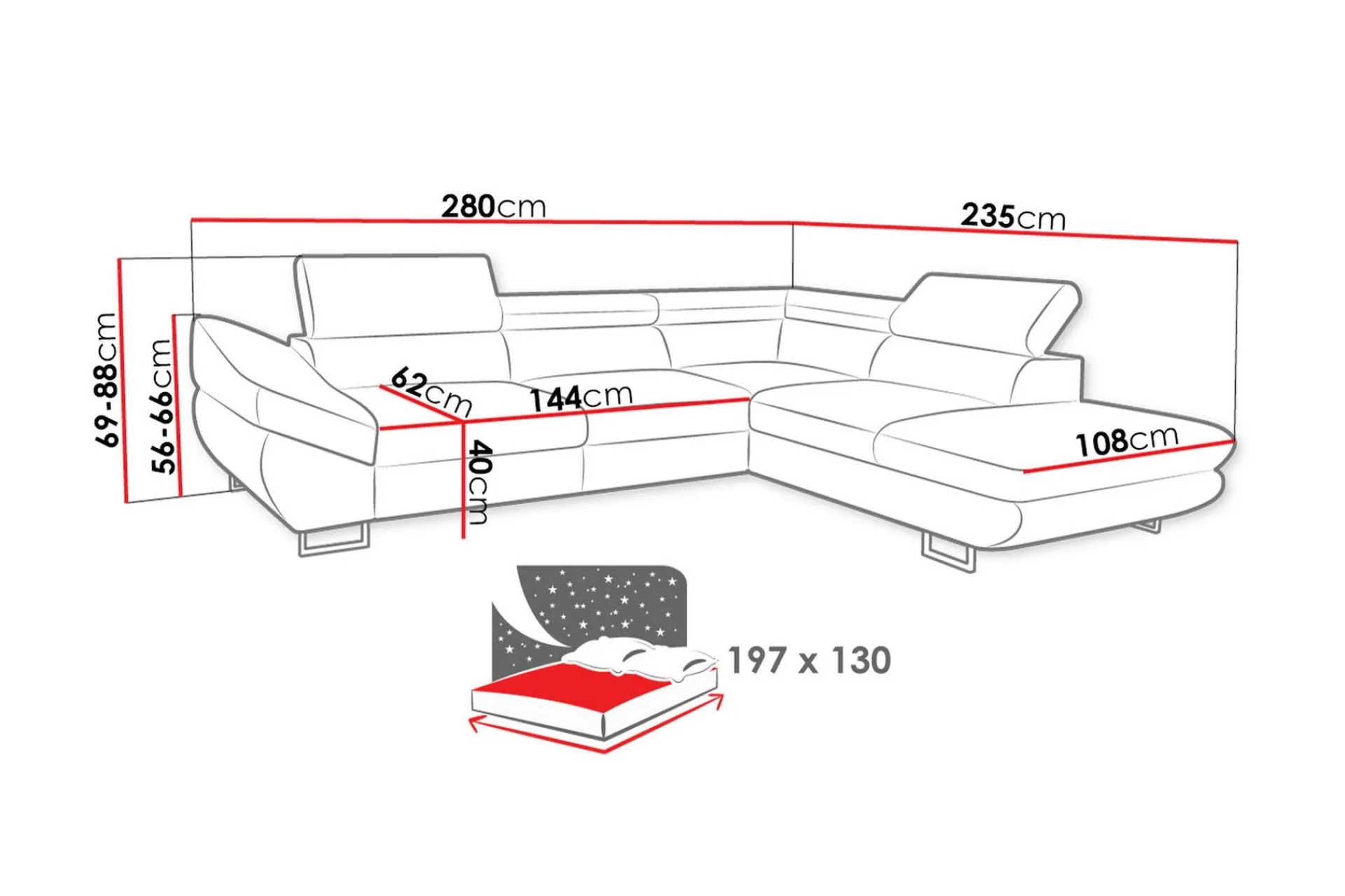 Hjørnesovesofa