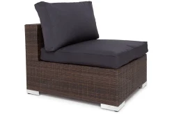 Comfort Garden komplett møbeltrekkpakke