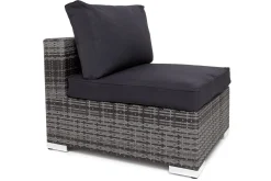 Comfort Garden komplett møbeltrekkpakke
