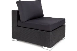 Comfort Garden komplett møbeltrekkpakke