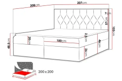 Kontinentalsenger|Komplett Sengepakke-Kontinentalseng 204x208 cm Faza 5