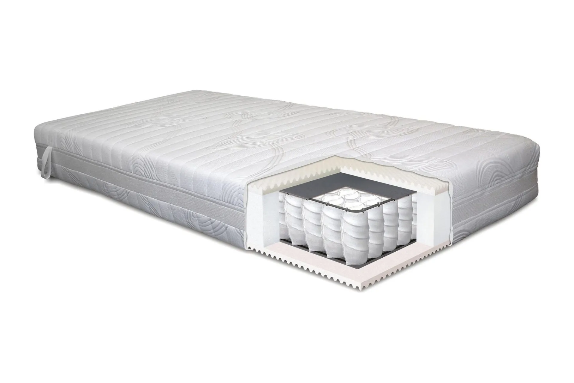 Bedly Barneseng & Juniorseng-Lowell Springfjærmadrass 120x200 Fast Hvit