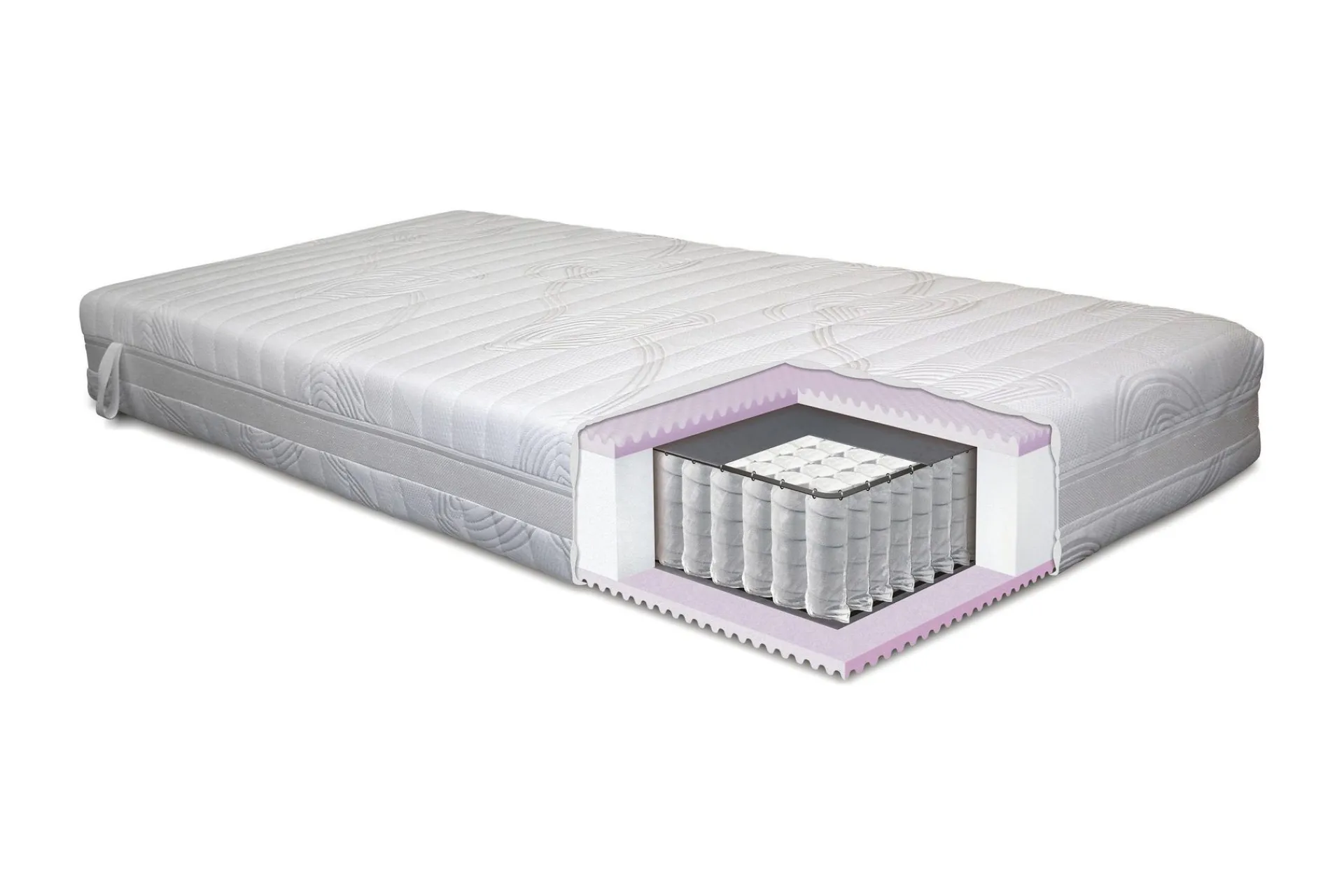 Bedly Madrasser-Lowell Springfjærmadrass 90x200 Fast Hvit