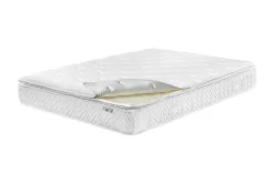 Luxusa Skummadrass 180x200 cm med Avtagbart trekk