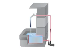 Pumper Og Irrigasjon-Multifunksjonspumpe Heissner Aqua Stark Eco 1.400 l/t
