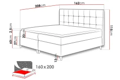 Sandham Kontinentalseng 160x200 cm