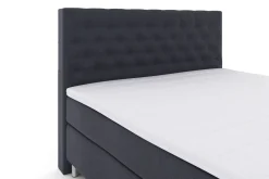 Kontinentalsenger|Komplett Sengepakke-Select No 3 Komplett Sengepakke 210x210 Fast Blå