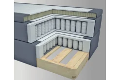 Kontinentalsenger|Komplett Sengepakke-Select No 4 Komplett Sengepakke 120x200 Medium Mørkegrå