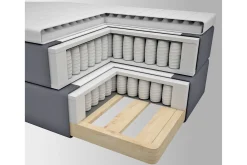 Kontinentalsenger-Select No 3 Kontinentalseng 210x210 Medium Beige