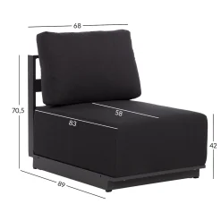 Moduler|Moduler-Sofamodul HOME4YOU Fuller 68x89x70,5 cm mørk grå mørkegrå