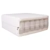 Madrasser-Springfjærmadrass Kuka Duo Kid 90x200x15 cm