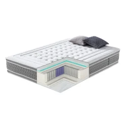 Madrasser-Springmadrass HOME4YOU Harmony Duo 7 soner 160x200x28 cm Vendbar