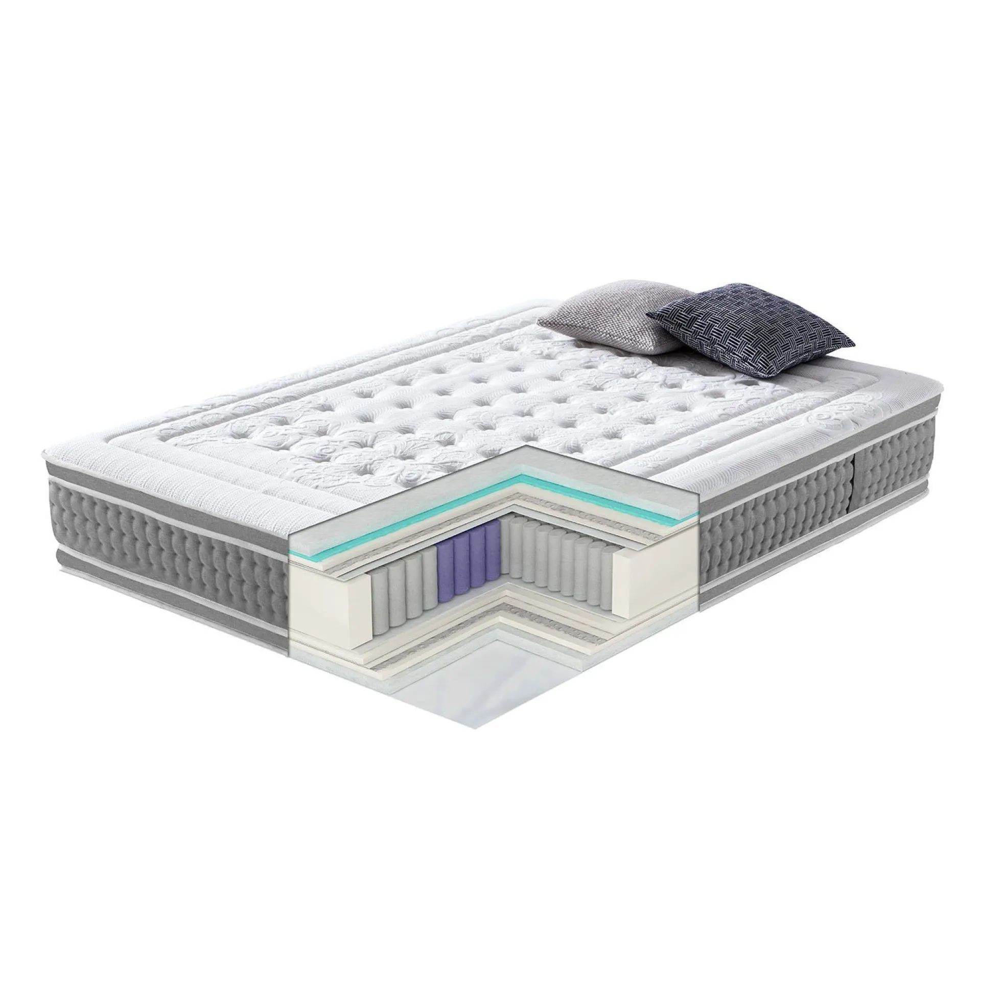 Madrasser-Springmadrass HOME4YOU Harmony Duo 7 soner 160x200x28 cm Vendbar