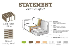Sofa Med Sjeselong-Statement Hjørnesofa Høyre Beige
