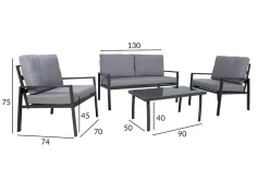 Tifton Hagegruppe