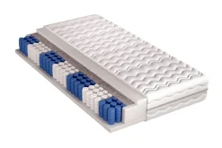 Bedly Vananda Pocketmadrass 90x200